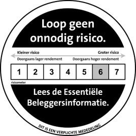 AFM Risico Indicator Hoog Risico 6